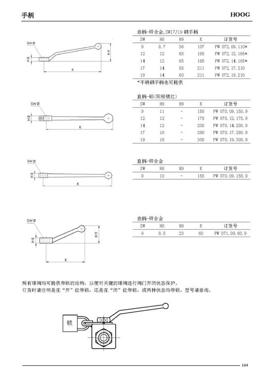 C:UsersAdministratorDesktop上6尊龙流体节造有限公司产品中心HOOG阀--2球阀附件15812174884384.jpg